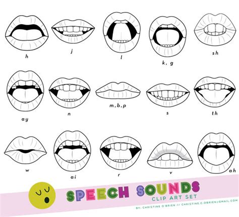 Speech Sounds Phoneme Mouth Clip Art Set Etsy Norway