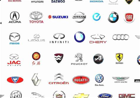 List Of Automobile Manufacturers Australian Car Brands