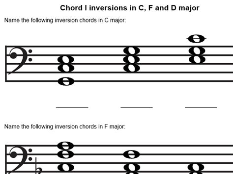 Chords worksheet - Chord I inversions in C, F and D major Bass clef