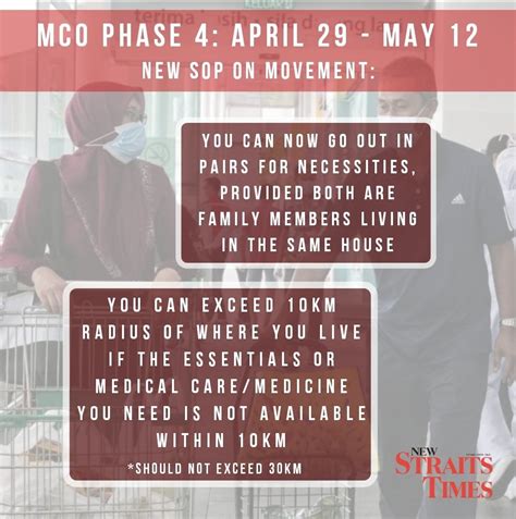 You can now rejoice, as there will be a lot fewer restrictions in this new phase that's set to begin from june 10th to august 31st 2020. A good tldr of MCO Phase 4 : malaysia