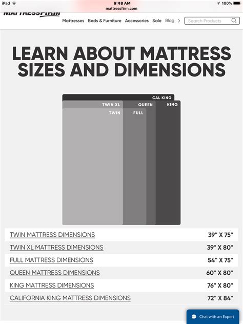 Our complete mattress size chart with detailed dimensions will show all 9 standard mattress sizes and where we think they fit best. Pin by becca on Info | Queen mattress dimensions, Twin xl ...