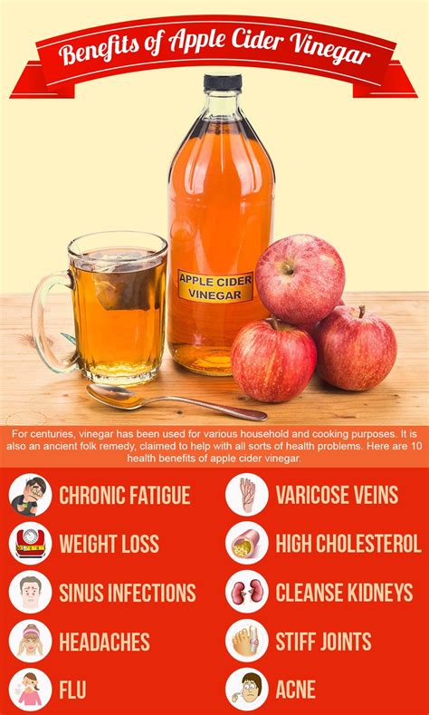 10 Health Benefits Of Apple Cider Vinegar Infographic Apple Cider