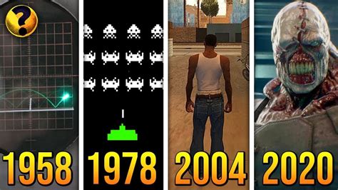A Evolução Dos Jogos Eletrônicos