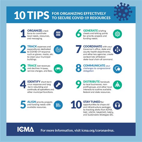 10-tips-for-organizing-effectively-to-secure-covid-19-resources-icma-org