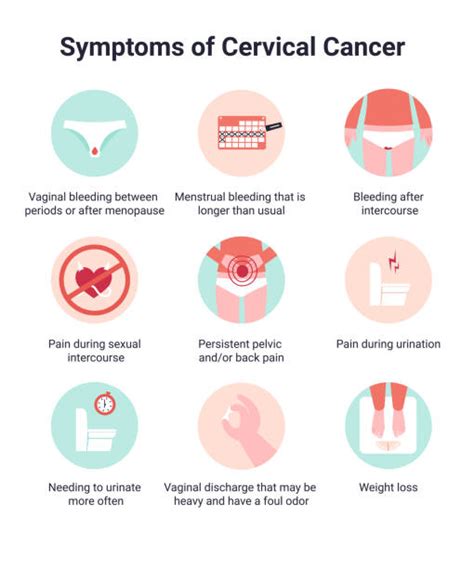 Cervical Cancer PinkDrive