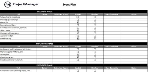 How To Plan An Event Event Planning Steps Tips And Checklist