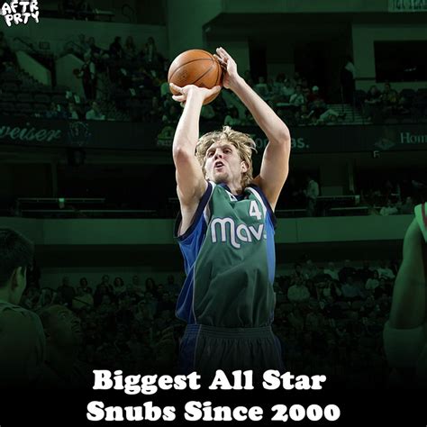 Biggest Nba All Star Snubs Since 2000