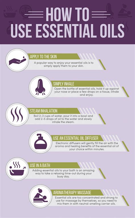 How To Use Essential Oils A Guide For Beginners Essential Oils