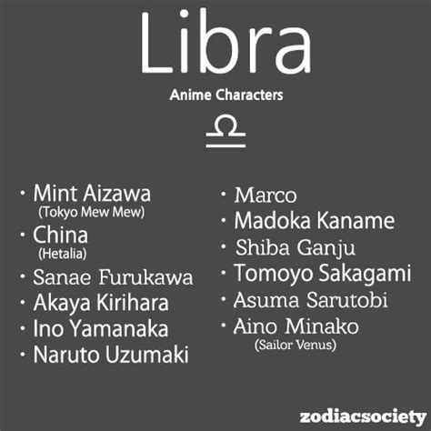 Zodiac Society Anime Horoscope Libra Zodiac Signs Astrology