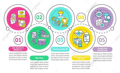 Digitalization Of Medicine Vector Infographic Template Brochure Template Download On Pngtree
