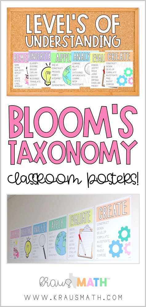 Blooms Taxonomy Classroom Posters This Includes Remember Understand