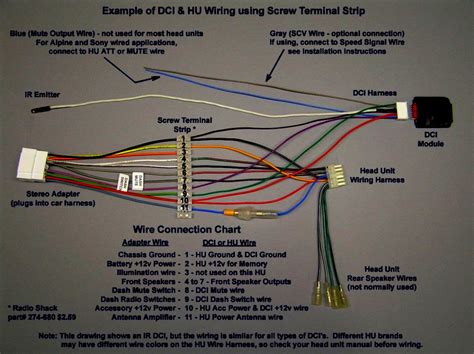 Sony Wiring Harness Diagram