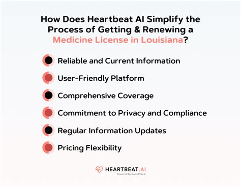 Louisiana Board Of Medicine Licensing Process Explained Heartbeatai