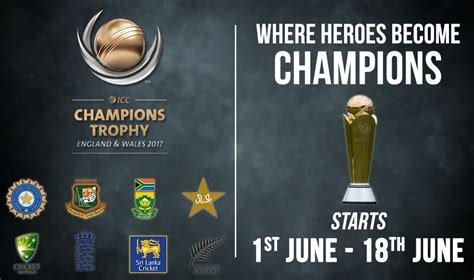 Icc Champions Trophy 2017 Teams And Squads