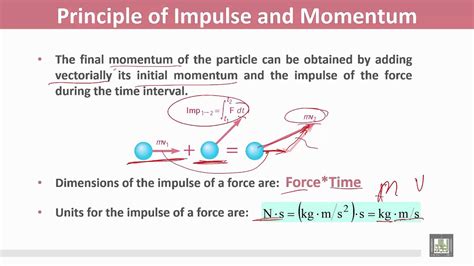 Statics And Dynamics C7 L7 Principle Of Impulse And