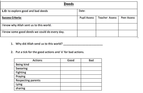 Deeds Worksheet Safar Resources Beta