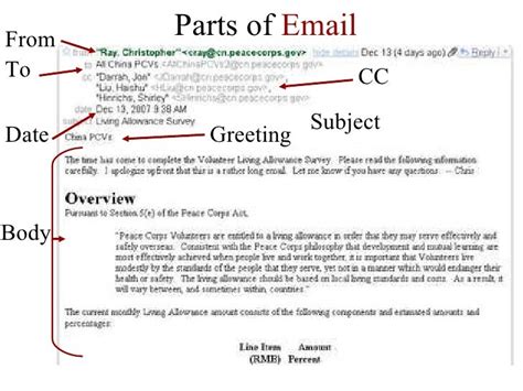 Parts Of An Email Template