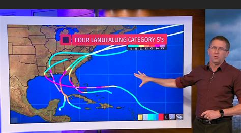 Four Hurricanes Were Cat 5 Storms When They Made Landfall In Us