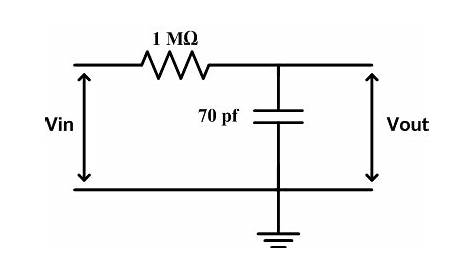 The integrator circuit diagram. | Download Scientific Diagram