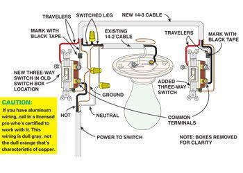 Wiring Diagram For Three Way Light Switch With Dimmer
