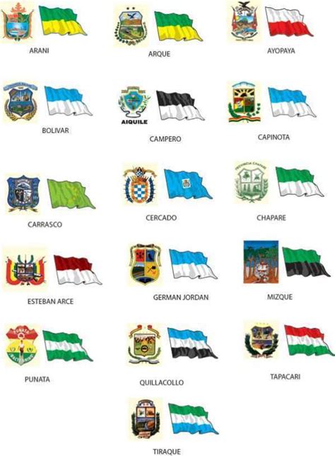Banderas Y Escudos De Las Provincias De Cochabamba