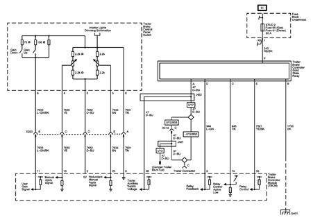 The video above shows how to replace blown fuses in the interior fuse box of your 2010 gmc terrain in addition to the fuse panel diagram location. 2018 Gmc Sierra Wiring Diagram - Wiring Diagram