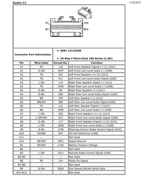 Kenwood Kdc Kenwood Car Stereo Wiring Diagram For Your Needs