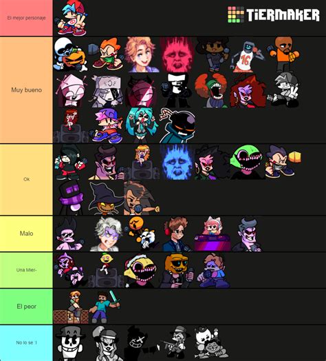 Ultimate Friday Night Funkin Characters List Tier List Community My Xxx Hot Girl