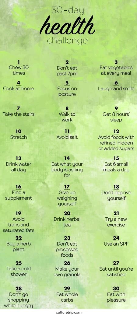 The 30 Day Health Challenge