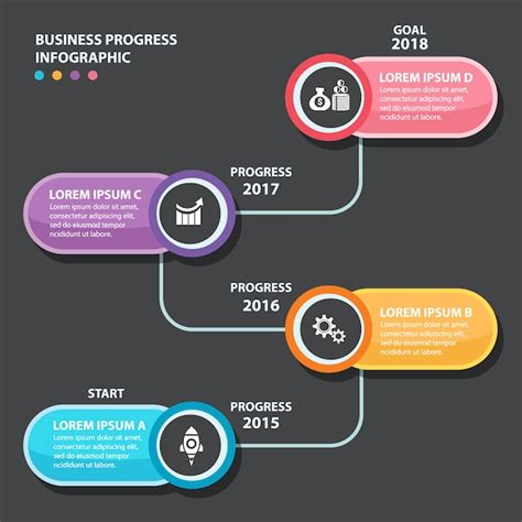 Premium Vector Timeline Infographic Business Progress Concept