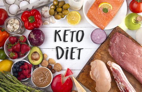 What Is The Ketogenic Diet