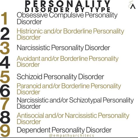 Pin By Tara Bailey On Enneagram Narcissistic Personality Disorder