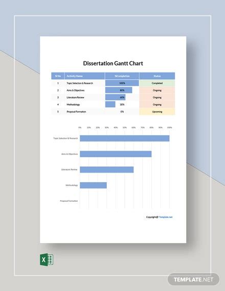 Free Dissertation Gantt Chart Templates Microsoft Excel Xls