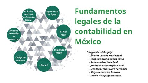 Fundamentos Legales Para Llevar Contabilidad En México By Roberto Vega