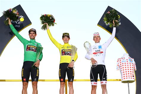 Vingegaard Wins Tour De France The Sportsletter