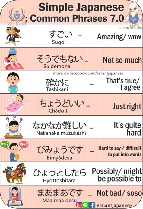 Valiant Language School How To Speak Japanese Basic Japanese Words