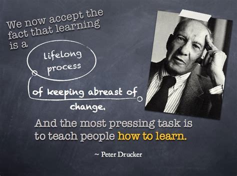 Avoid these 'destroy your business' pitfalls. Quote by peter drucker - Others Forum