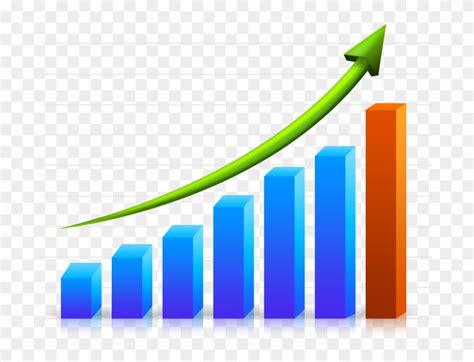 Bar Chart Graph Of A Function Clip Art Business Growth Chart Free