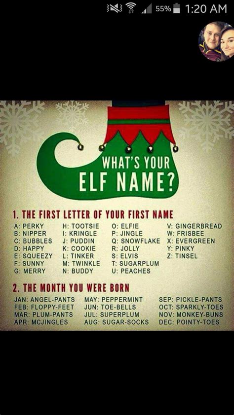 Pin By Stefanie Lorenz On Party Decorations Your Elf Name Whats Your