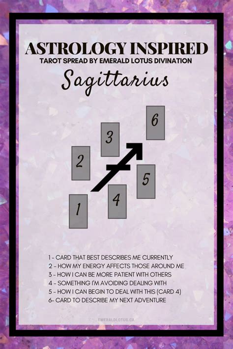 Tarot Spreads Astrology Inspired Fire Signs — Emerald Lotus Divination Tarot Guide Tarot