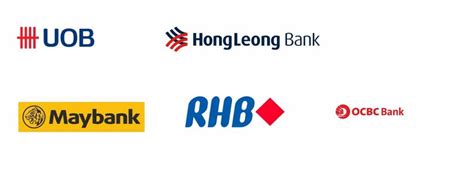 Opening a bank account before going to malaysia. Company Formation in Malaysia Documentary- Fees & Free ...