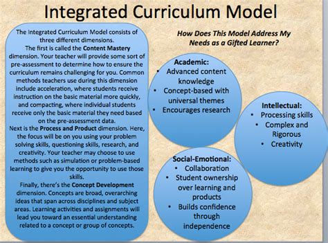 It serves as a great map, outlining where you need to. Curriculum Models - Academically and Intellectually Gifted ...