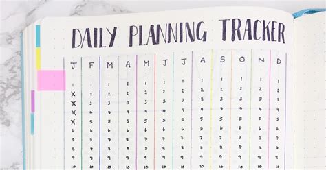 Daily Planning Tracker Kate Louise