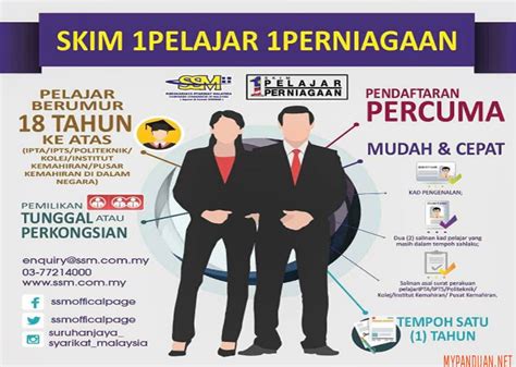 Berkuatkuasa 1 januari 2017 sehingga 31 disember 2026, pelajar di pusat pengajian dalam negara boleh menikmati pendaftaran perniagaan. Permohonan Skim 1 Pelajar 1 Perniagaan SSM 2020 - MY PANDUAN
