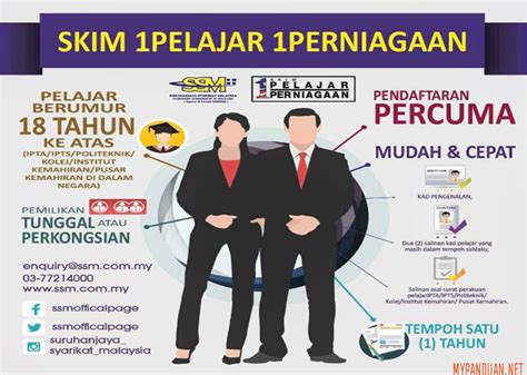 Skim ini adalah bertujuan untuk memulih dan memulakan semula perniagaan sedia ada yang telah terkesan dan merundum akibat pendemik yang melanda negara kita malaysia. Permohonan Skim 1 Pelajar 1 Perniagaan SSM 2020 - MY PANDUAN