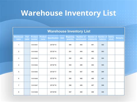 Excel Of Warehouse Inventory List Xlsx Wps Free Templates