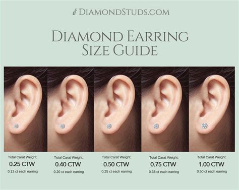 Diamond Earring Size Guide What Will Each Carat Total Weight Of Diamond