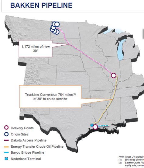 Act Now To Stop The Bayou Bridge Pipeline 198 Methods