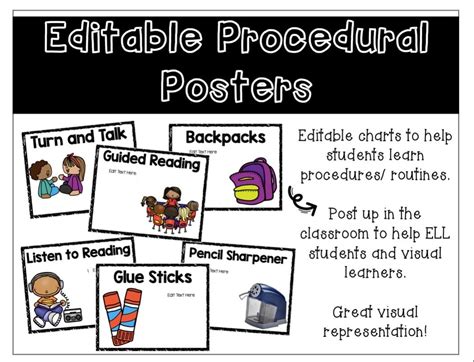 Editable Procedure Posters Great For Teaching Procedures In Your Class