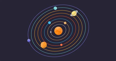 Solar System Orbit Map